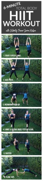 6-Minute HIIT Workout