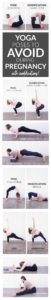 Yoga Poses To Avoid During Pregnancy - plus Modifications!